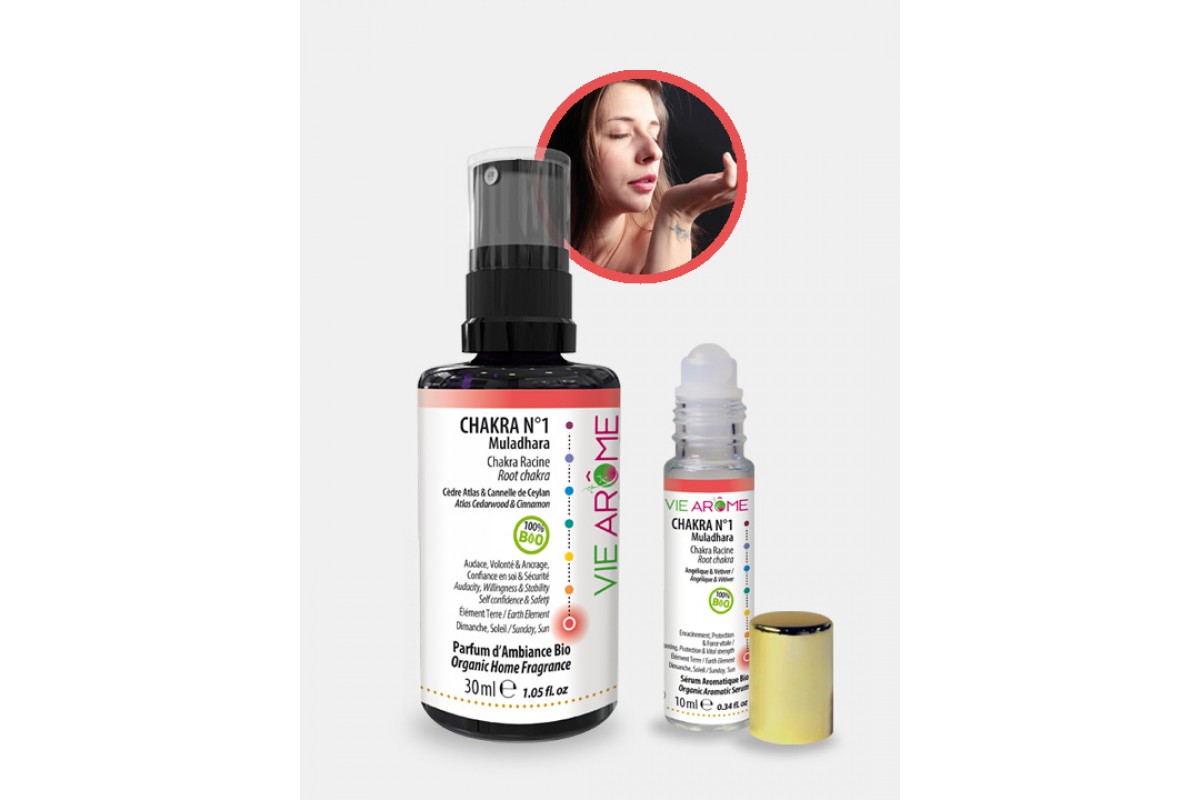 Kits Ayurveda 7 Chakras